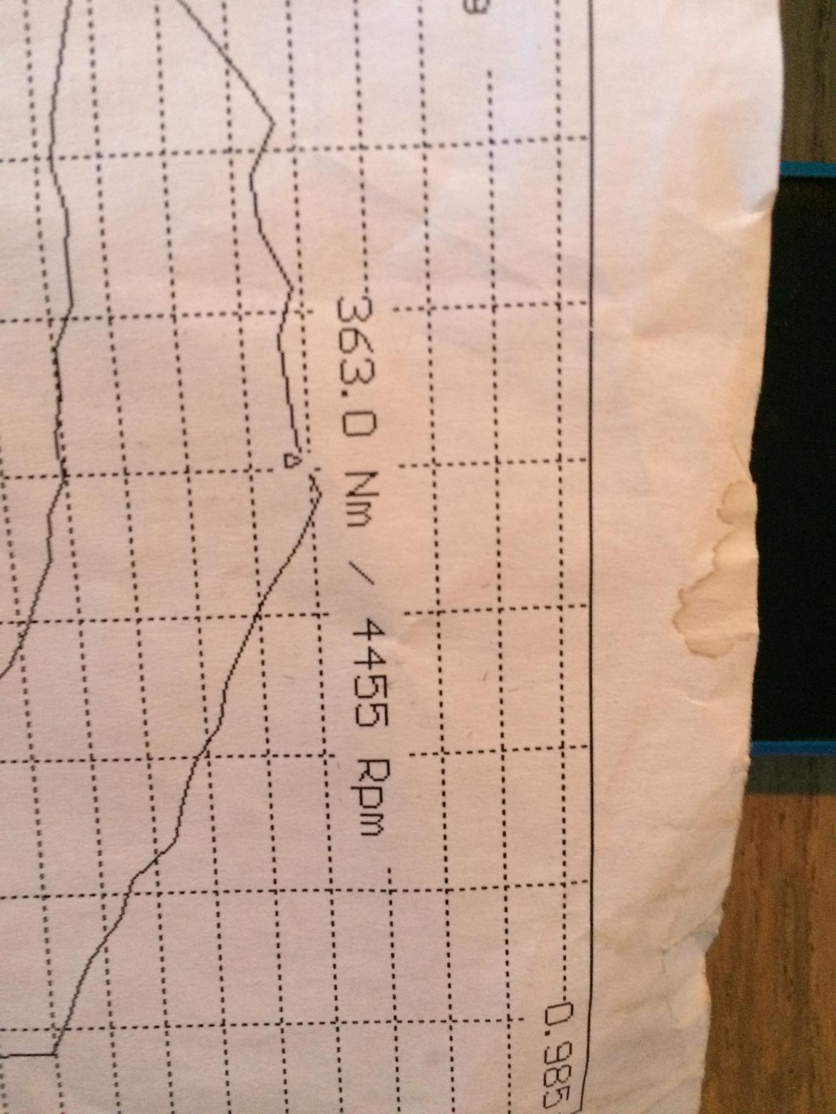 Volvo 850 2.0 T5*solgt* billede 13