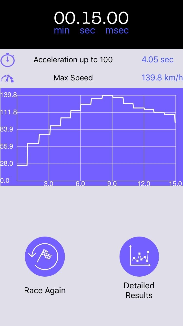 Chevrolet Callaway supernatural c8 billede 14