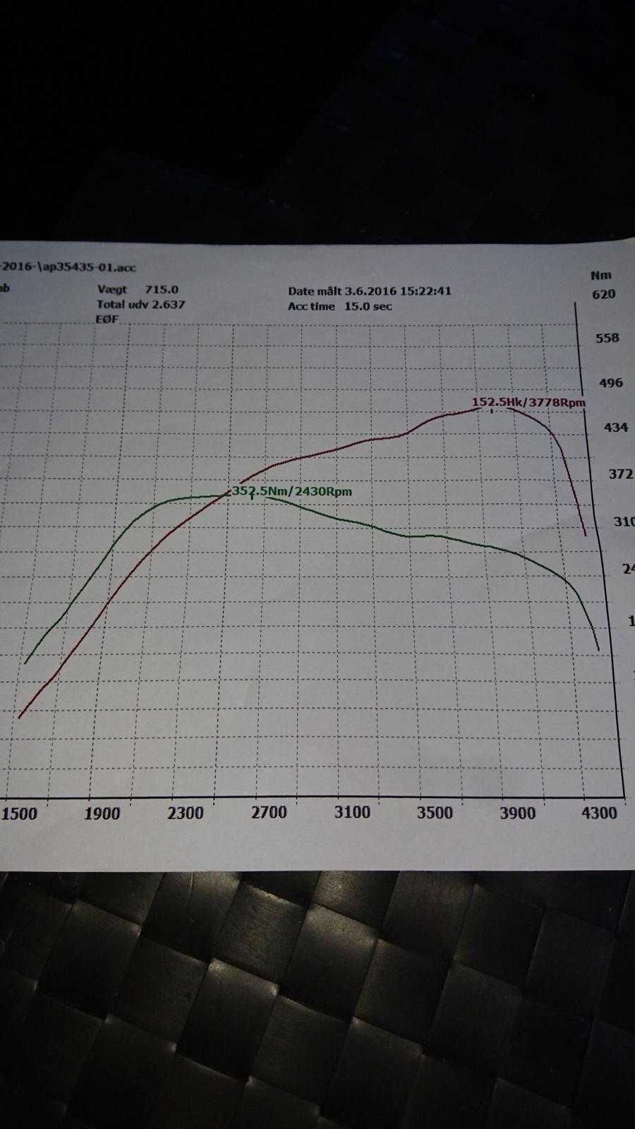 Seat Leon 1.9 tdi 1m billede 12