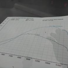 Seat ibiza Cupra / Fr