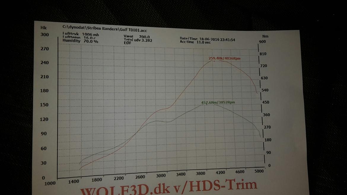 VW Golf 2 1.8 16v turbo  billede 29