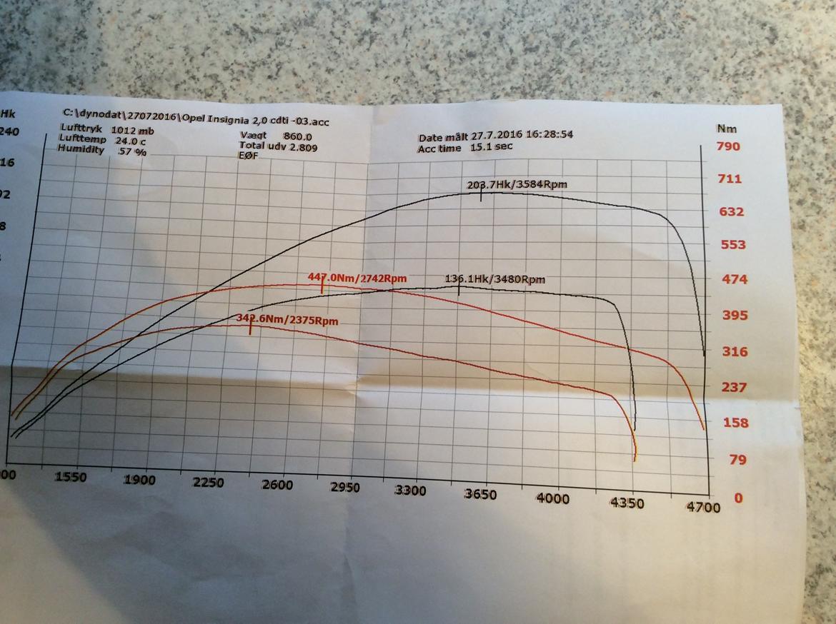 Opel Insignia Sports Tour billede 10