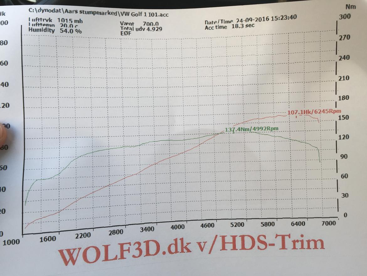 VW Golf 1 Cab. GTI  billede 12