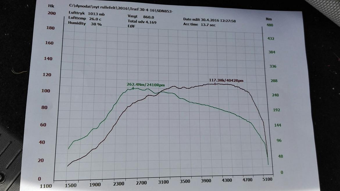 Opel Meriva Activan 1,7 CDTi - Rullet til 117,3 hk billede 16