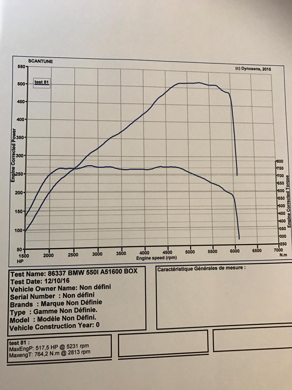 BMW 550i GT billede 10