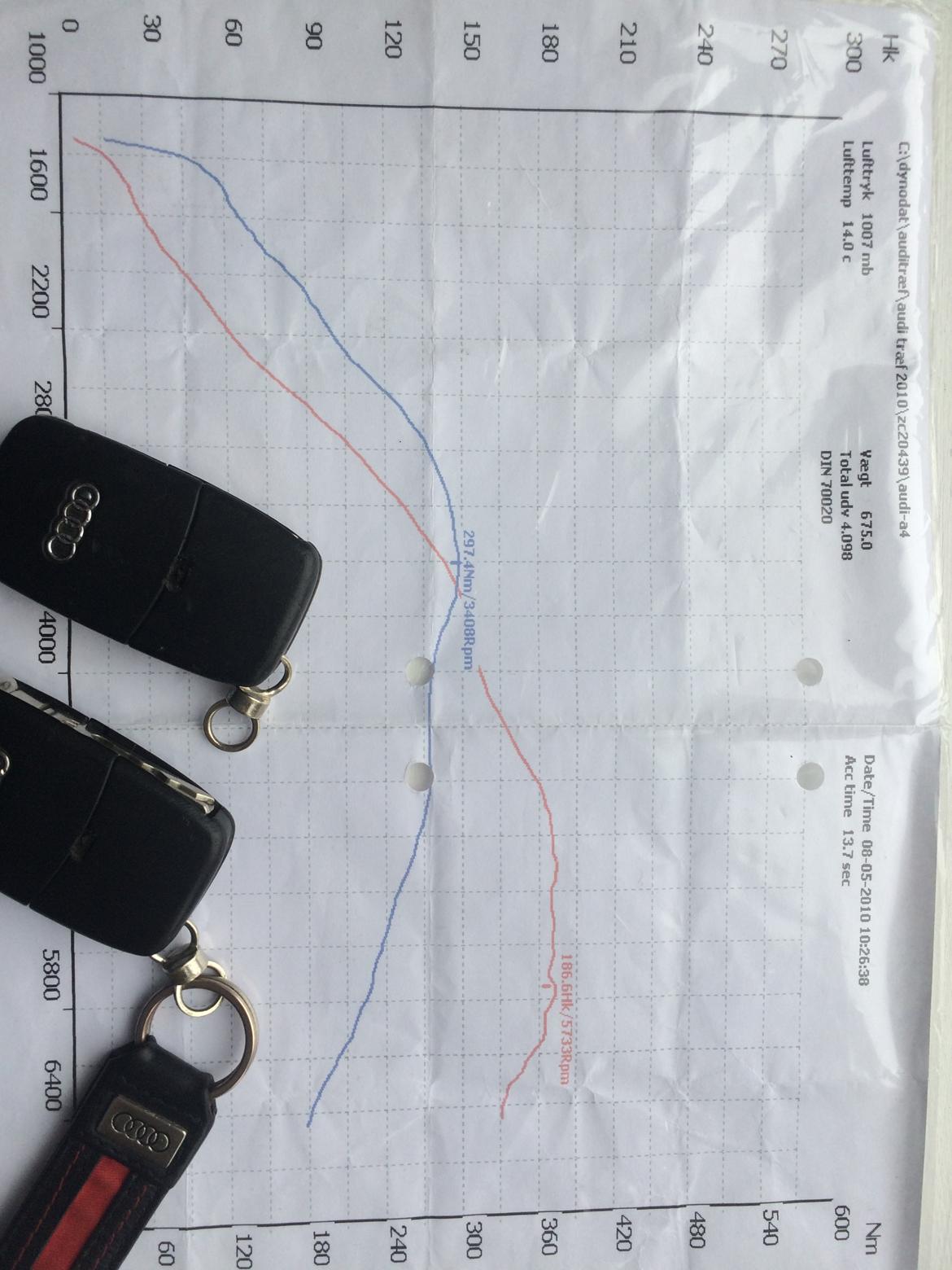 Audi A4 B6 Avant 1.8 Turbo billede 16