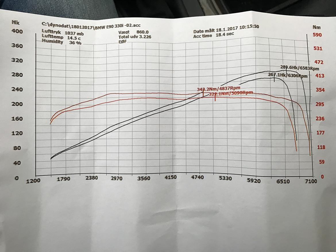 BMW 330i E90 Aut. billede 15