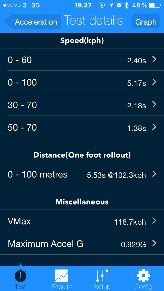 Ford Focus RS billede 10