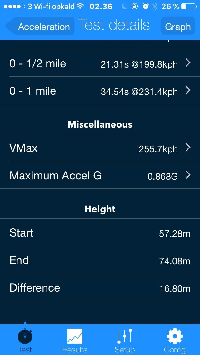 Ford Focus RS billede 11