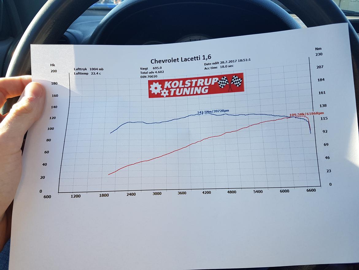 Chevrolet Lacetti SX (Skrottet)  billede 16