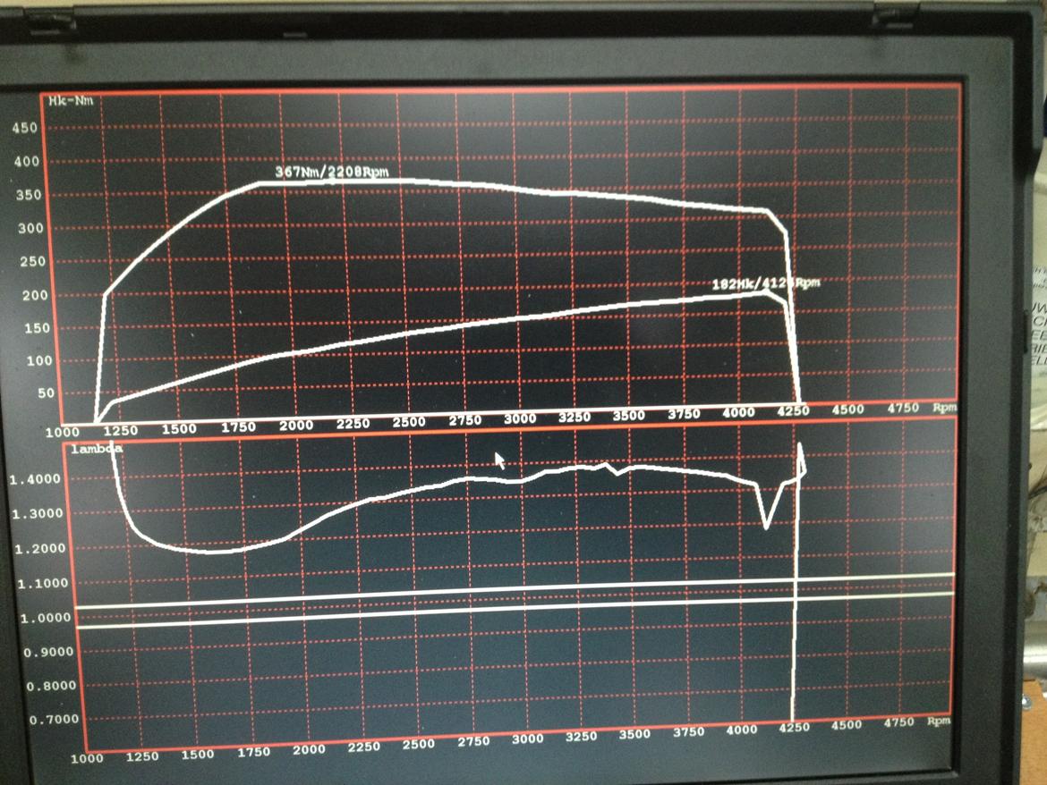 VW Touran 2,0TDI 170HK Highline DSG 7pers billede 18