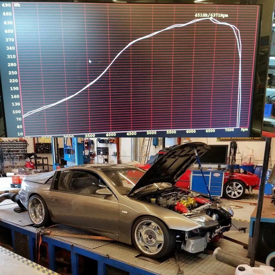 Nissan 300zx z32 3.0 twin turbo RHD *WIDEBODY* billede 10