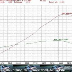 Suzuki Swift [KL-Style]© [Tidl. bil]