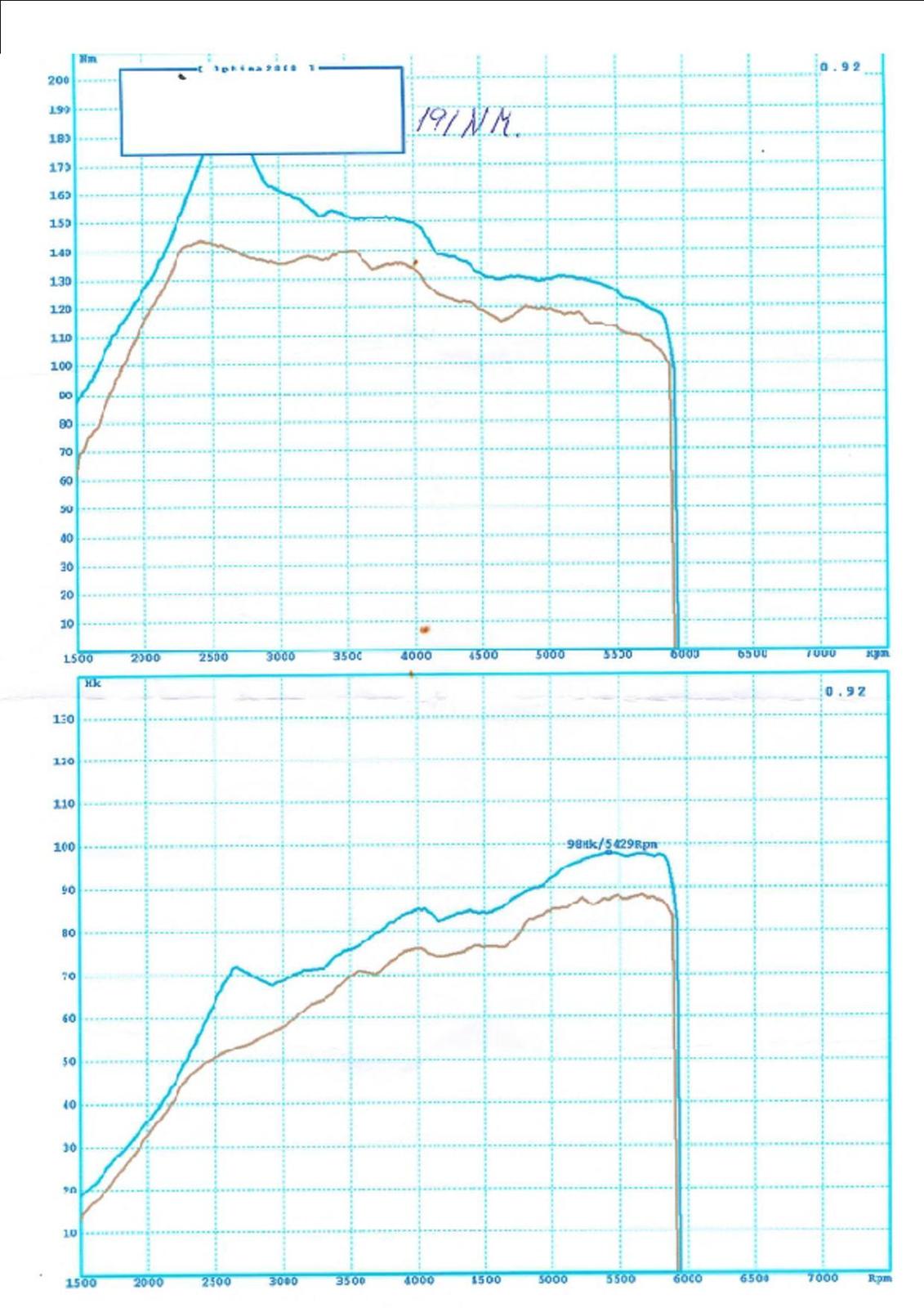 Renault Clio IV 0,9 TCe billede 10