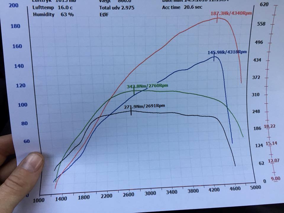 VW Polo 6R billede 11