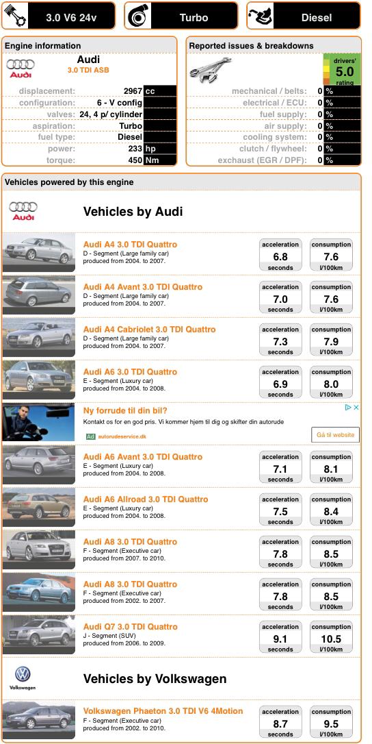 Audi A4 AVANT 3,0TDI QUATTRO TIP. billede 10