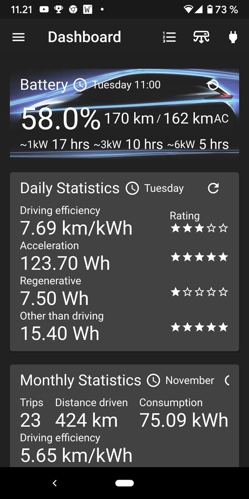 Nissan Leaf Tekna 2018. tidl. vogn  billede 15