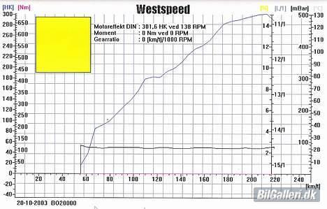 BMW 320I ¤ SOLGT ¤ billede 8