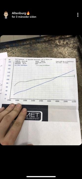 Peugeot 306 gti VINTERBIL billede 12