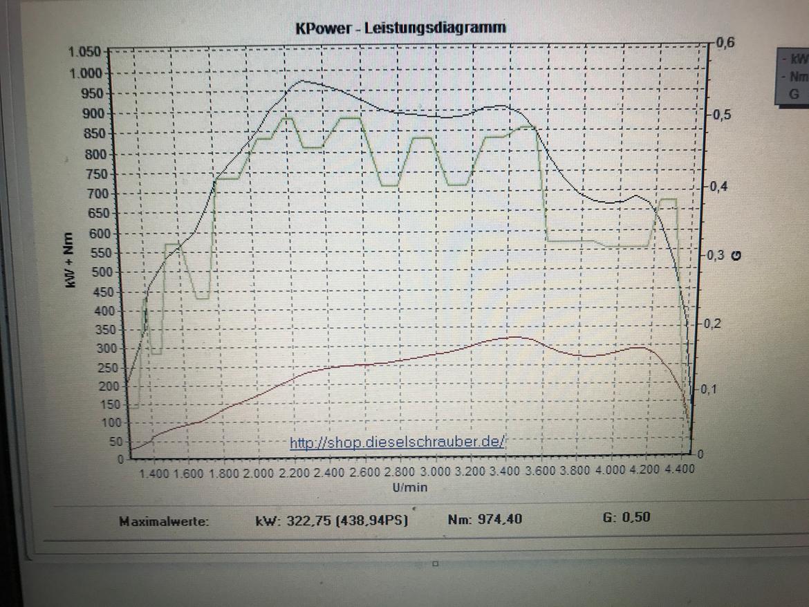 Audi A8 Quattro billede 5