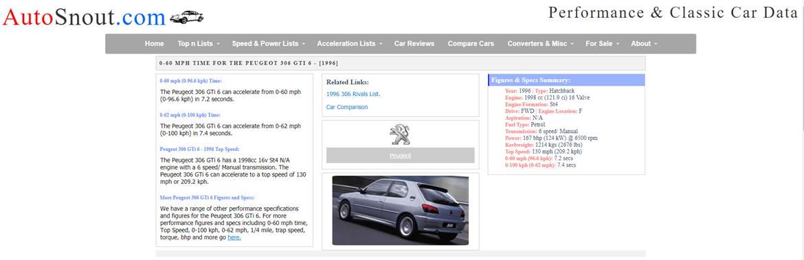 Peugeot 306 gti billede 15