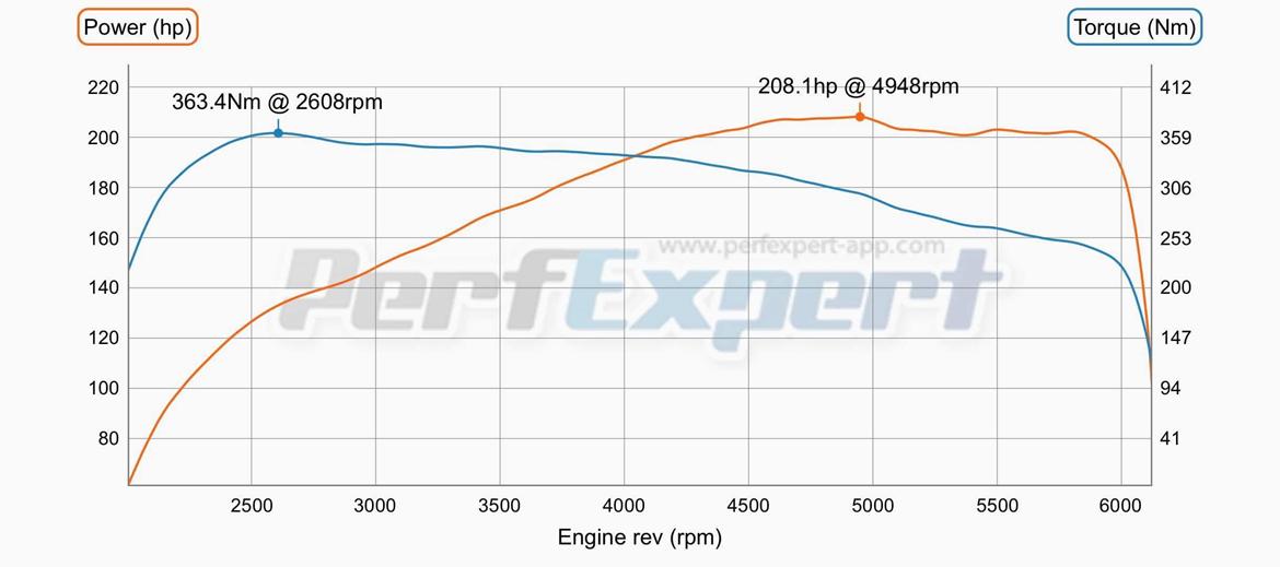 VW Polo AW Gti (Solgt/Tidligere Bil) billede 7