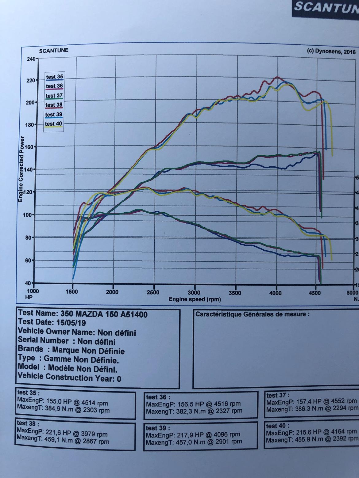 Mazda 3 2,2 Sky-D 150 Optimum billede 17