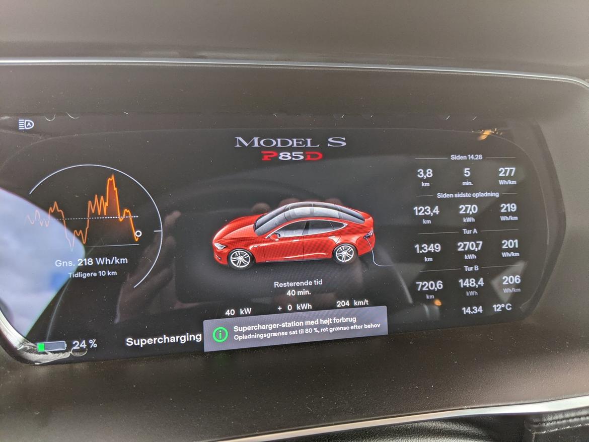 Tesla S P85D billede 10