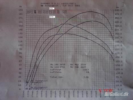 Seat Altea 2.0 TDI  "DØD" billede 3