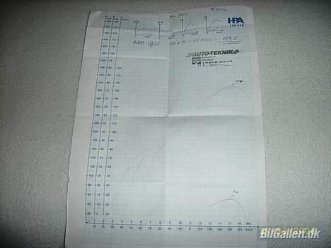 Ford mondeo Solgt billede 8