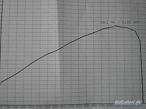 VW golf 2 (GTI-style) SOLGT - niice nok 99,2 HK billede 10