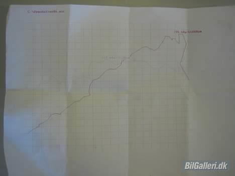 VW golf 3 vr6 - 205.6 HK og 262 NM billede 12