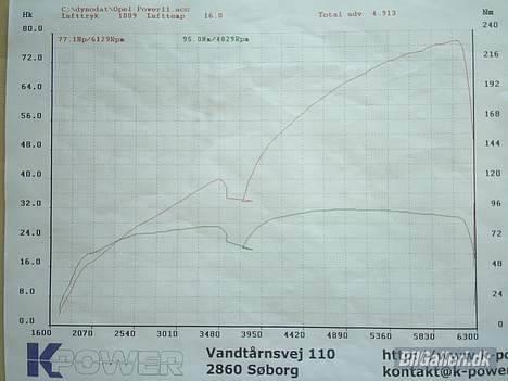 Opel Olympia A 1,1SR - rullefeltstest hos K-Power 2004 billede 9