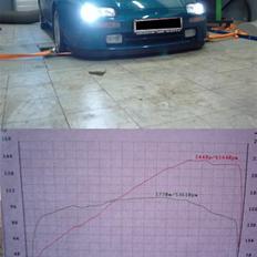 Mazda 323F 2.0 GT V6 Solgt