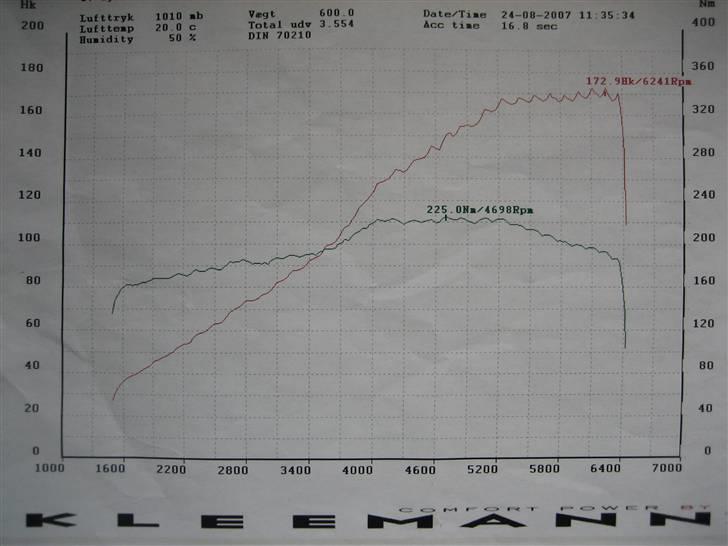 BMW E30 325i Hartge H26sp. - Mine to første biler og min brors første bil billede 5