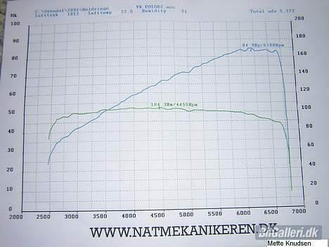 VW Polo 3  ****SOLGT**** - HK 84.9 og NM 104 billede 8