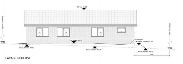 Hjælp - Hvilken carport skal vi vælge ?