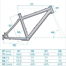 Lapierre Pro Race 500