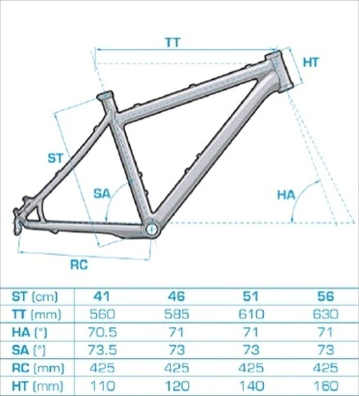 Lapierre Pro Race 500 billede 3