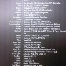 Cube LTD PRO 2008