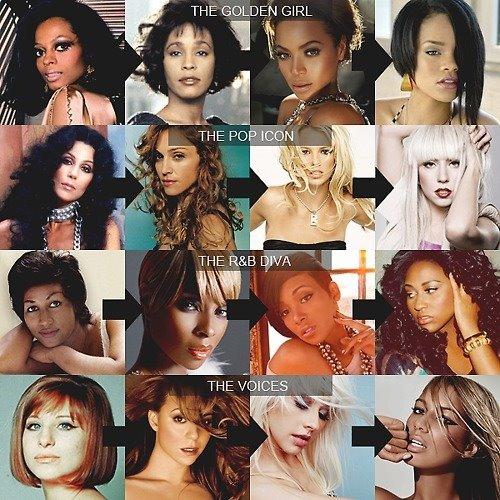 Bedste kvindelige sangere? for hygge