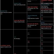 Tamrotte Wanted A Taste of Honey
