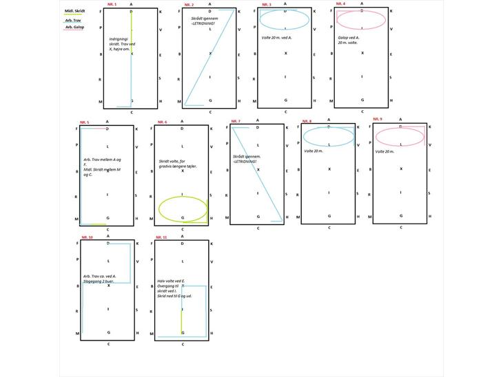 {{currentPhoto.altText}} billede {{currentPhoto.number}}