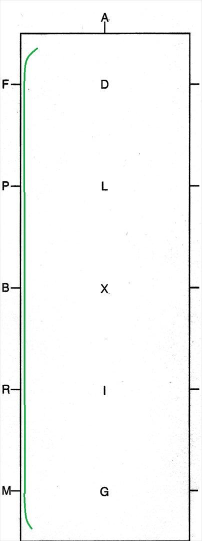 LC1 program TEGNING - mellem
A&F Arbejdstrav
(F)BM(C) Arbejdstrav
mellem
M & C Middelskridt billede 5