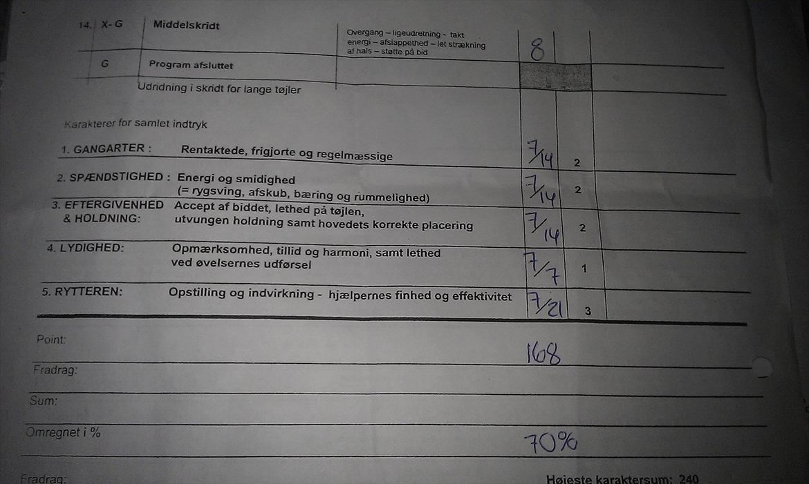William HAH 19 & Rikke Møller Beck billede 55
