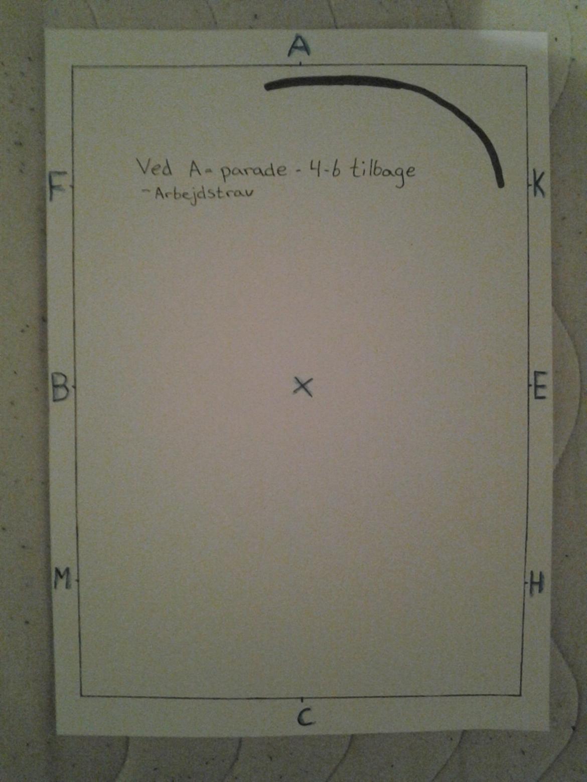 LA1 - B (tegning) - Ved A = 4-6 skridt tilbage - Arbejdstrav billede 5