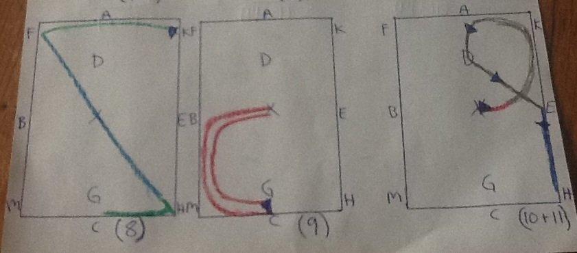 La1 b-bane (pony) billede 5