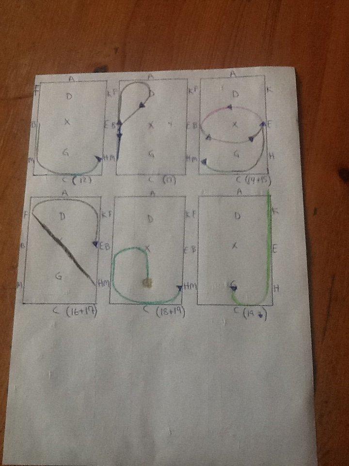 La1 b-bane (pony) billede 1