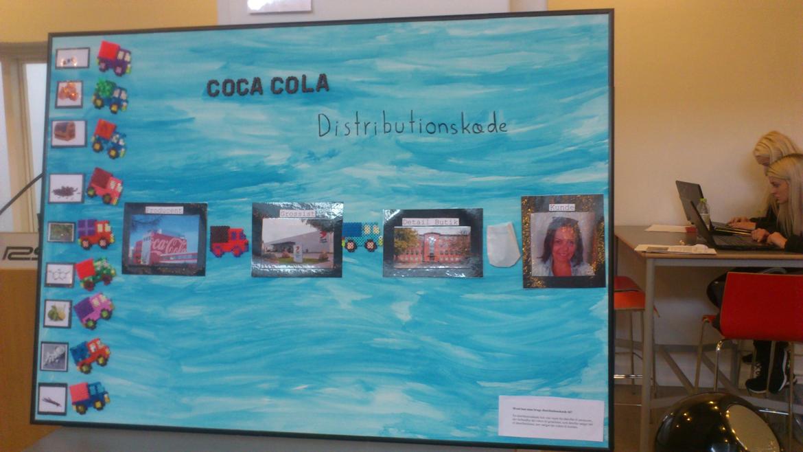 distributionskæden i kreativ form billede 1