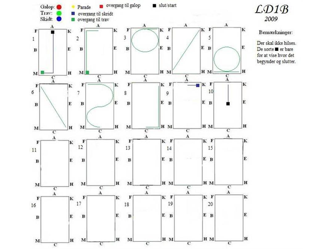 Nye Dressur Programmer Tegninger Uploadet Af Helena Fugleberg